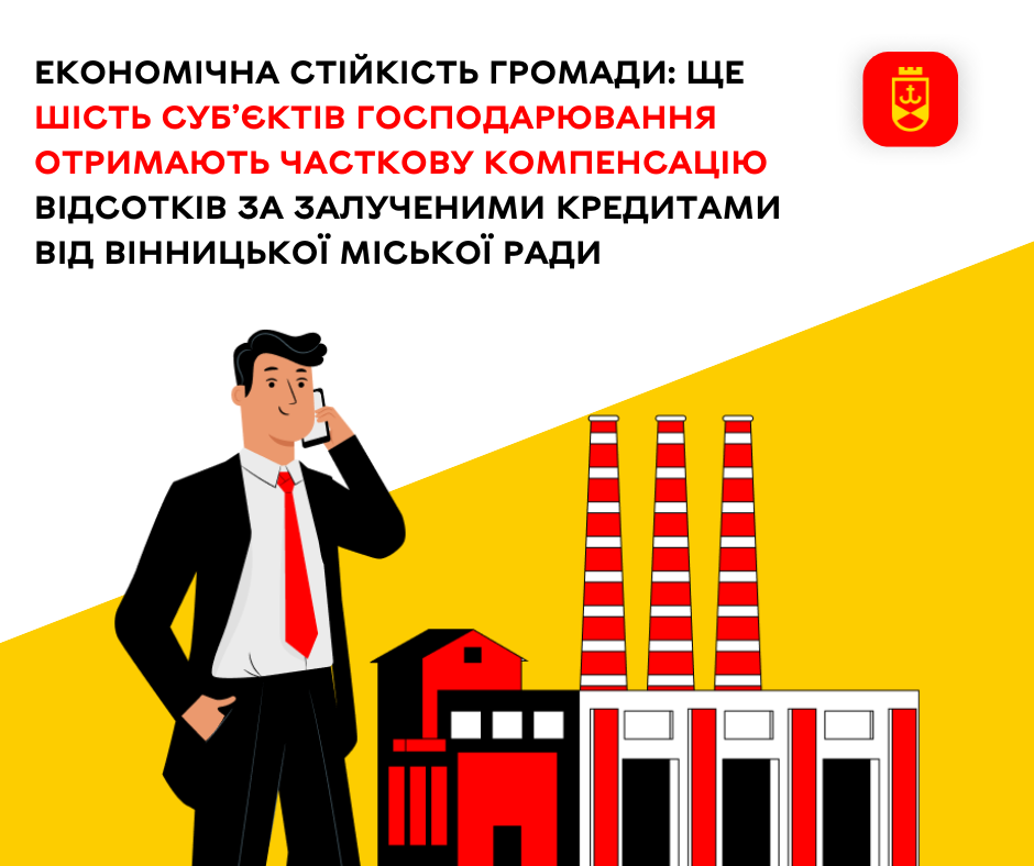 Економічна стійкість громади: ще шість суб’єктів господарювання отримають часткову компенсацію відсотків за залученими кредитами від Вінницької міської ради